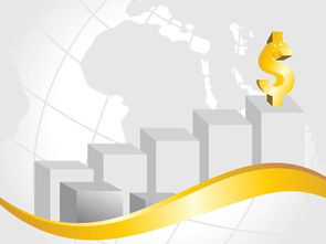 A股連續調整 數字廣告領域是否迎來黃金入場時機？