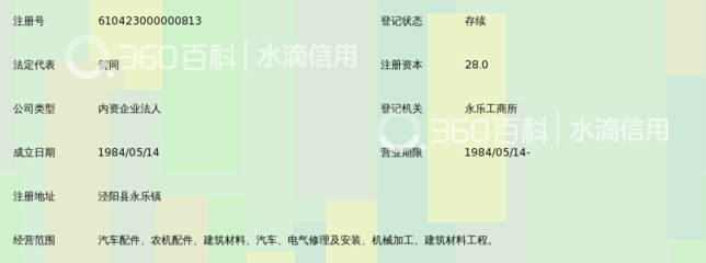 個體戶如何在陜西省水利技工學校工廠注冊 全面指南